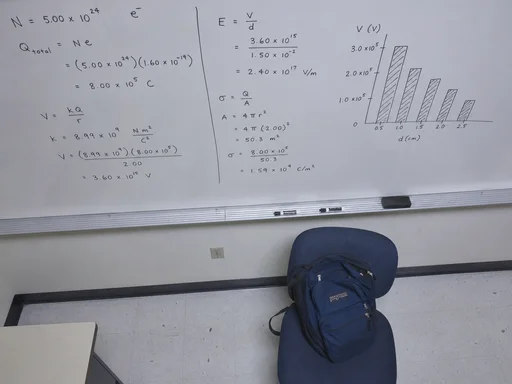 Science Invents a Single Number for Human Evil and Nobody Checked What CEOs Score